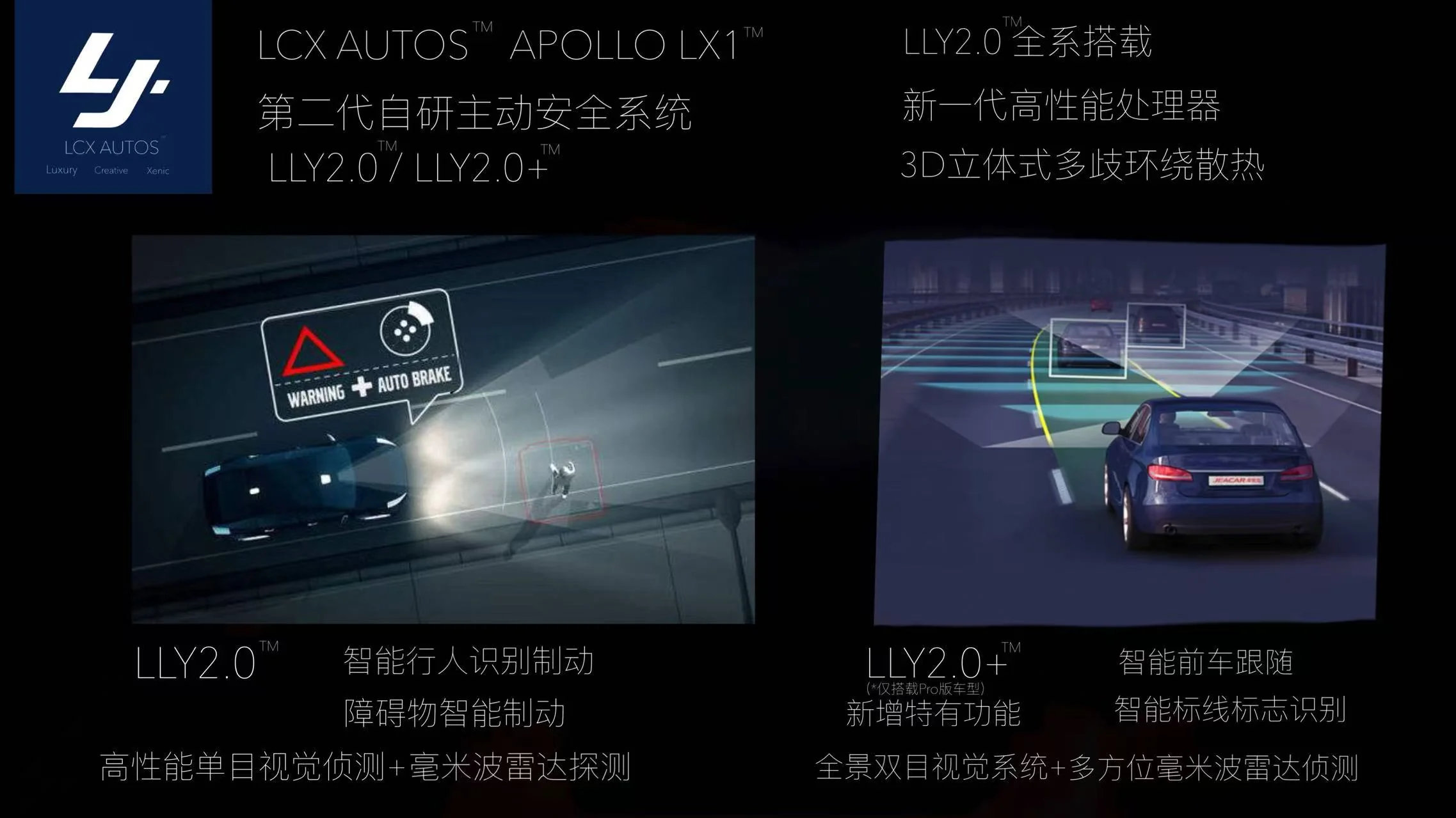 LLY2.0 / LLY2.0+